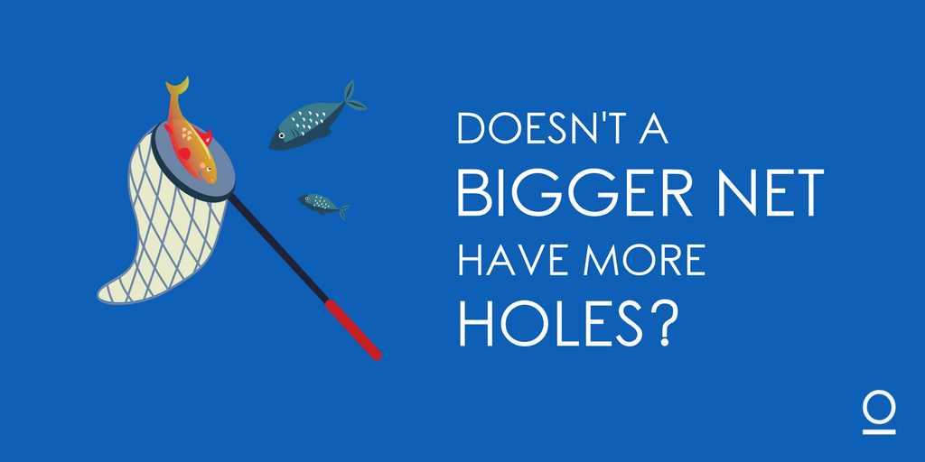 Marketing Channel Selection 101 – Doesn’t a Bigger Net Have More Holes?